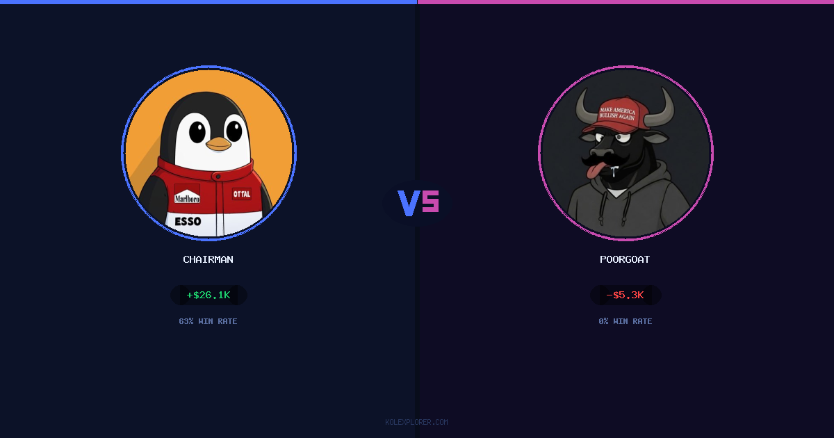 Chairman vs PoorGoat preview