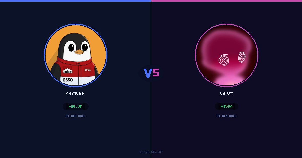 Chairman vs Ramset preview