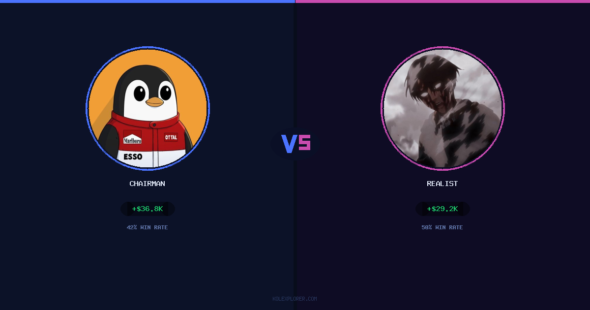 Chairman vs Realist preview