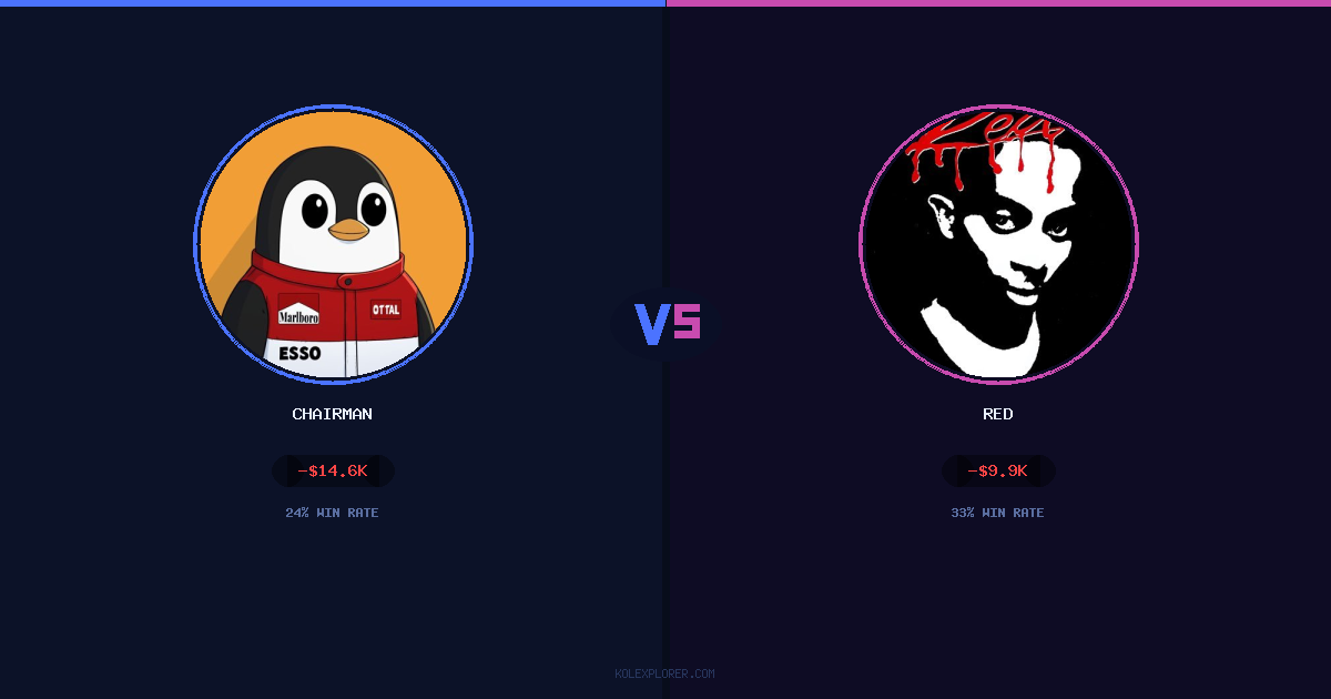 Chairman vs Red preview