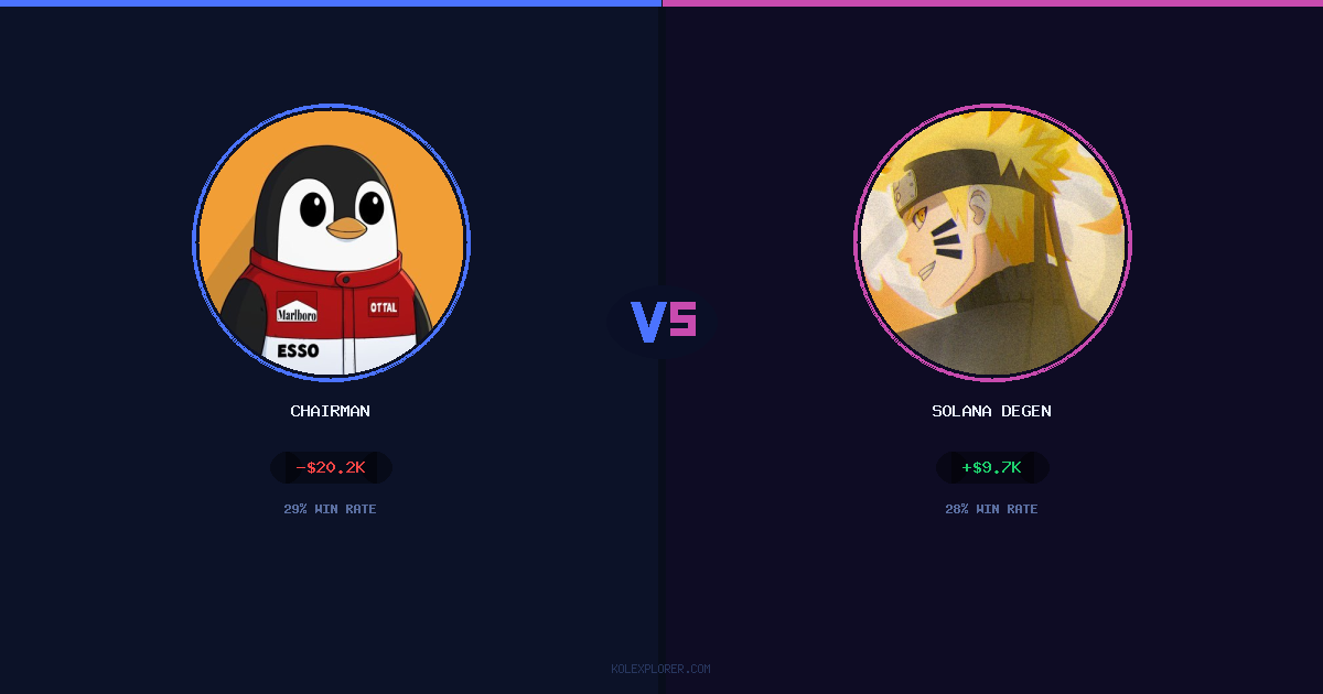 Chairman vs Solana degen preview