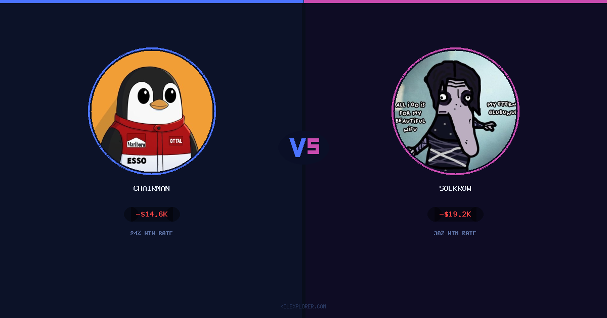 Chairman vs Solkrow preview