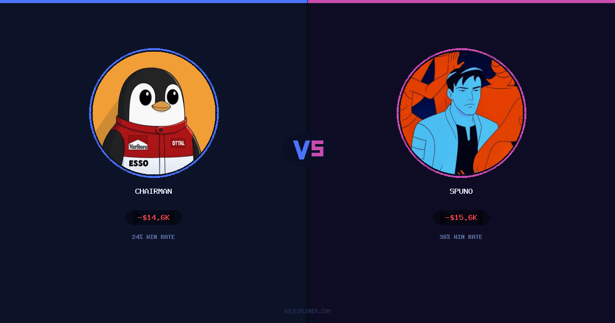 Chairman vs Spuno preview