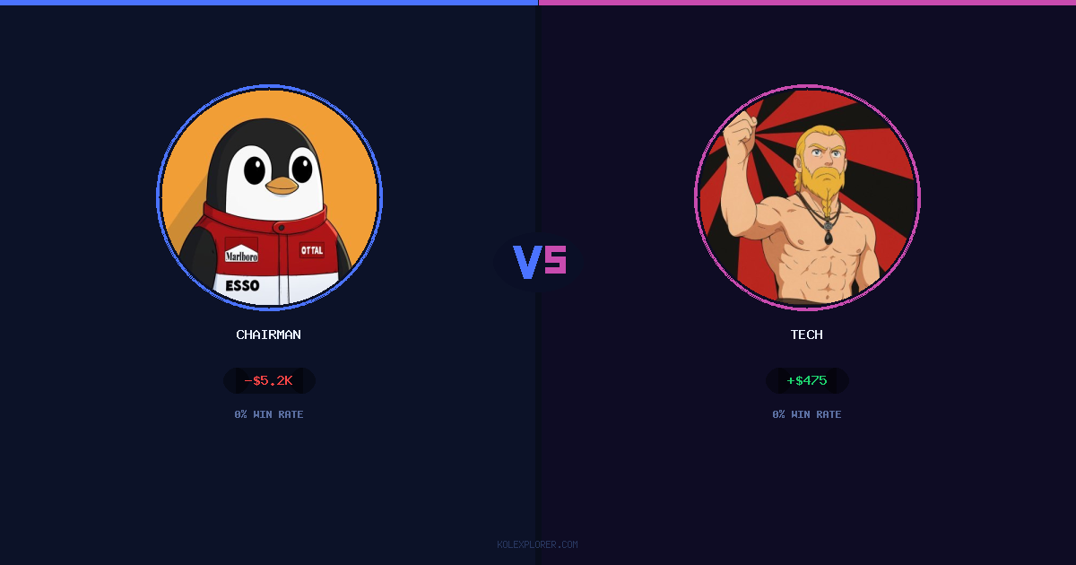 Chairman vs Tech preview