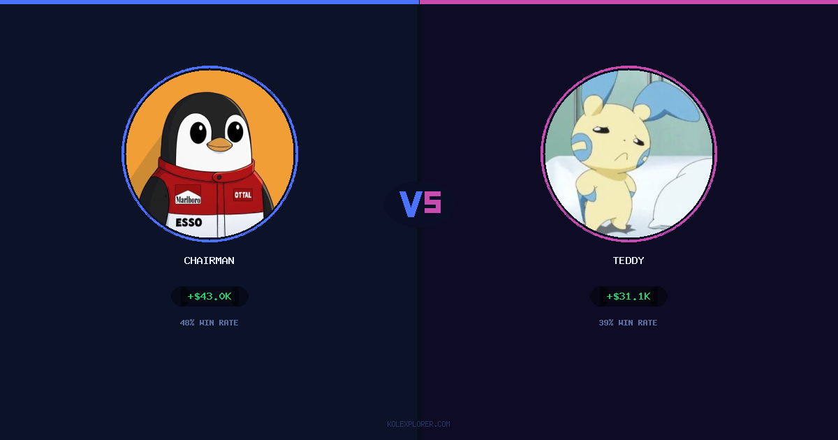 Chairman vs Teddy preview