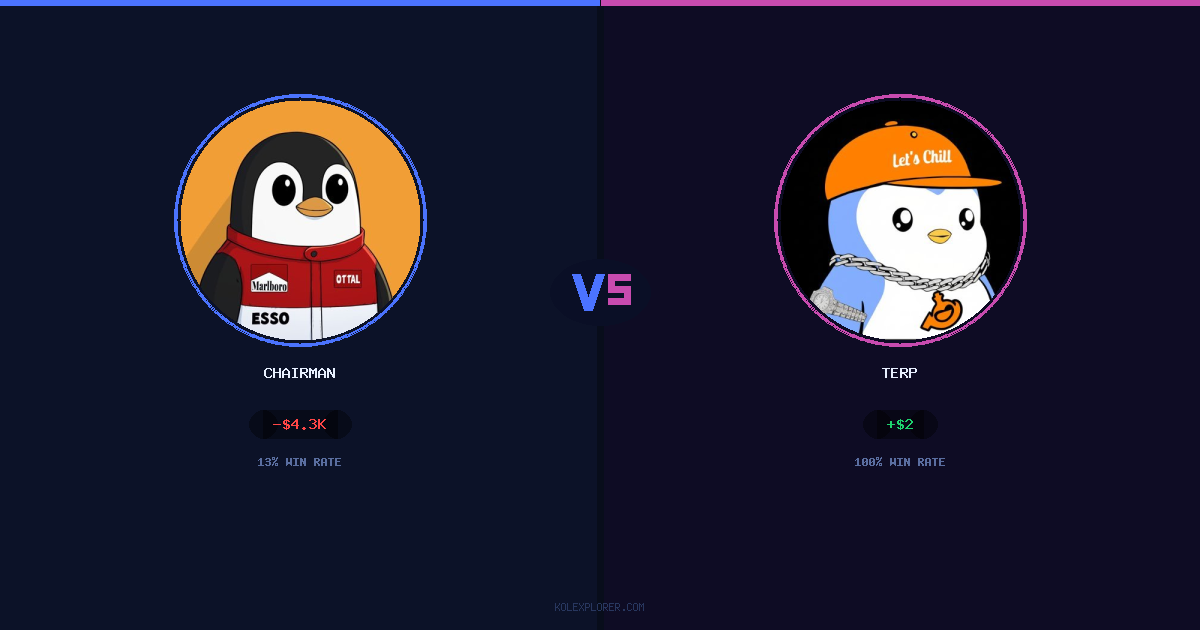 Chairman vs Terp preview