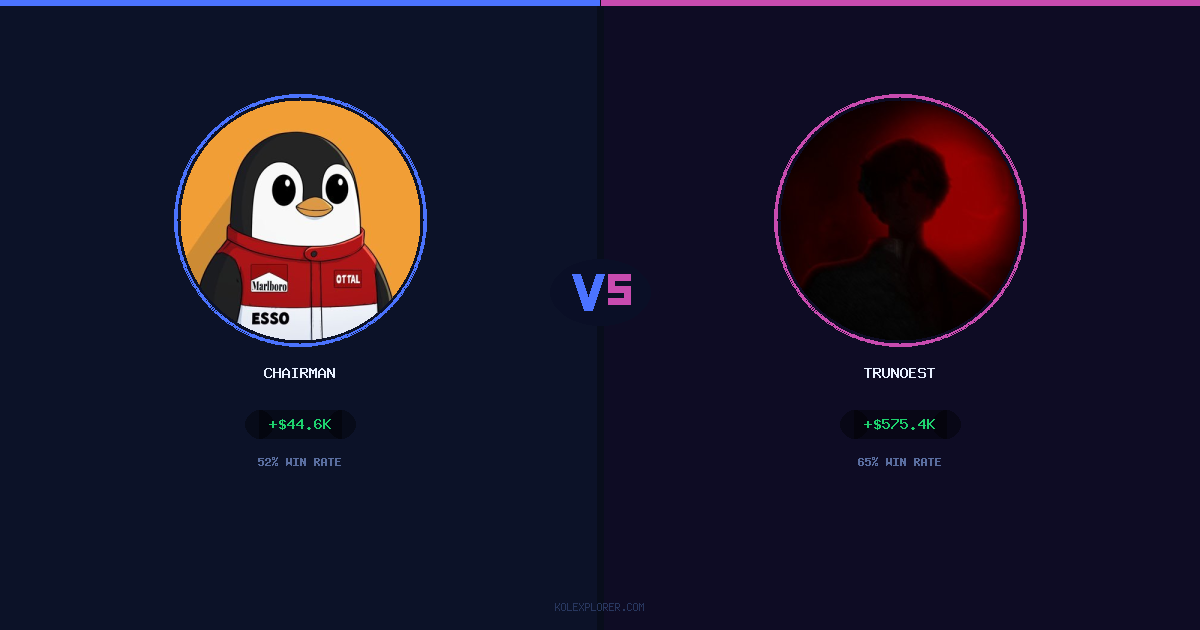 Chairman vs Trunoest preview