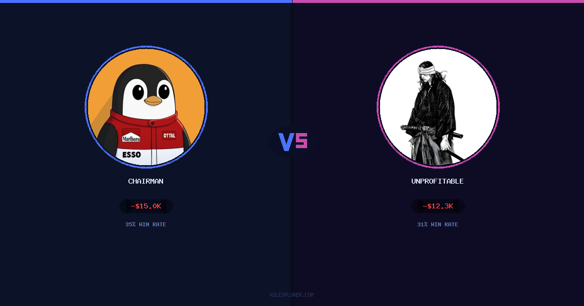 Chairman vs Unprofitable preview