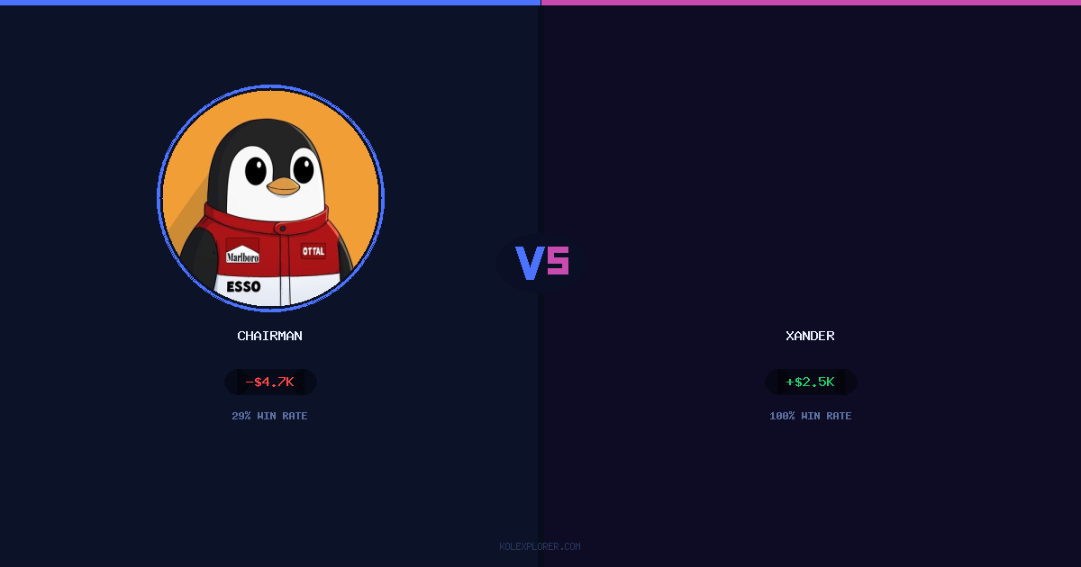 Chairman vs Xander preview