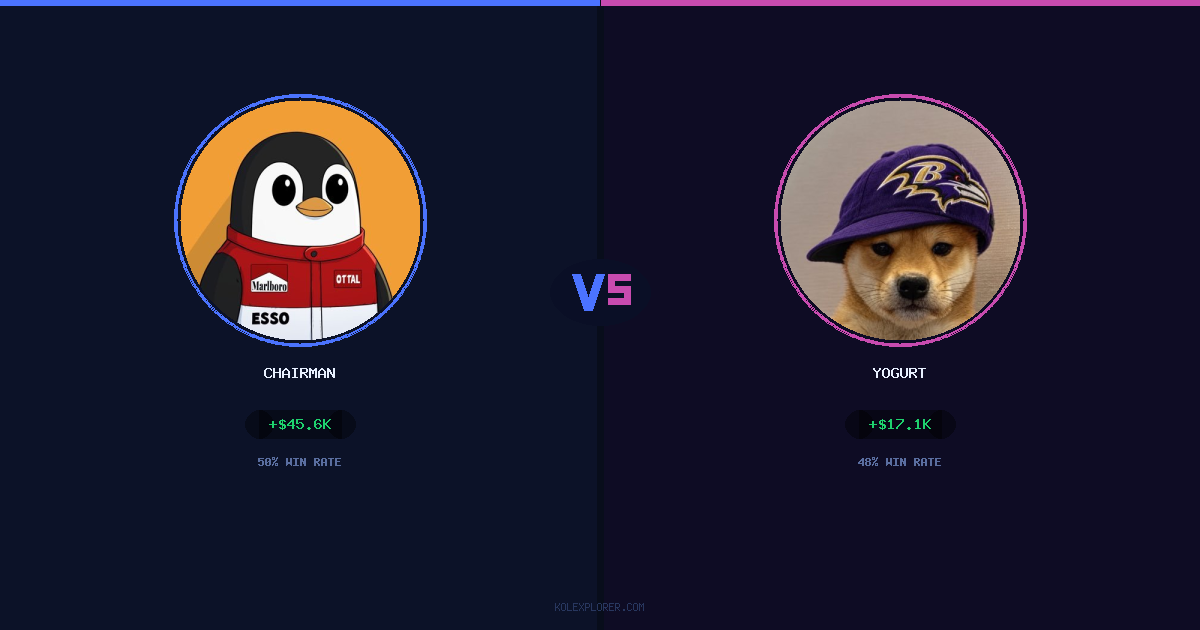 Chairman vs Yogurt preview