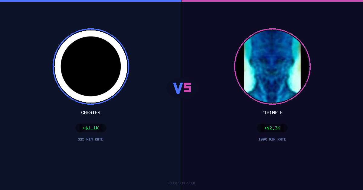 Chester vs ^1s1mple preview