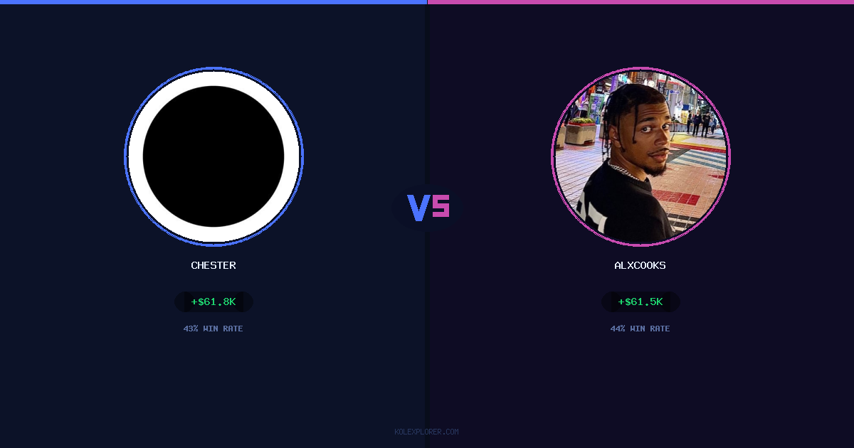 Chester vs AlxCooks preview
