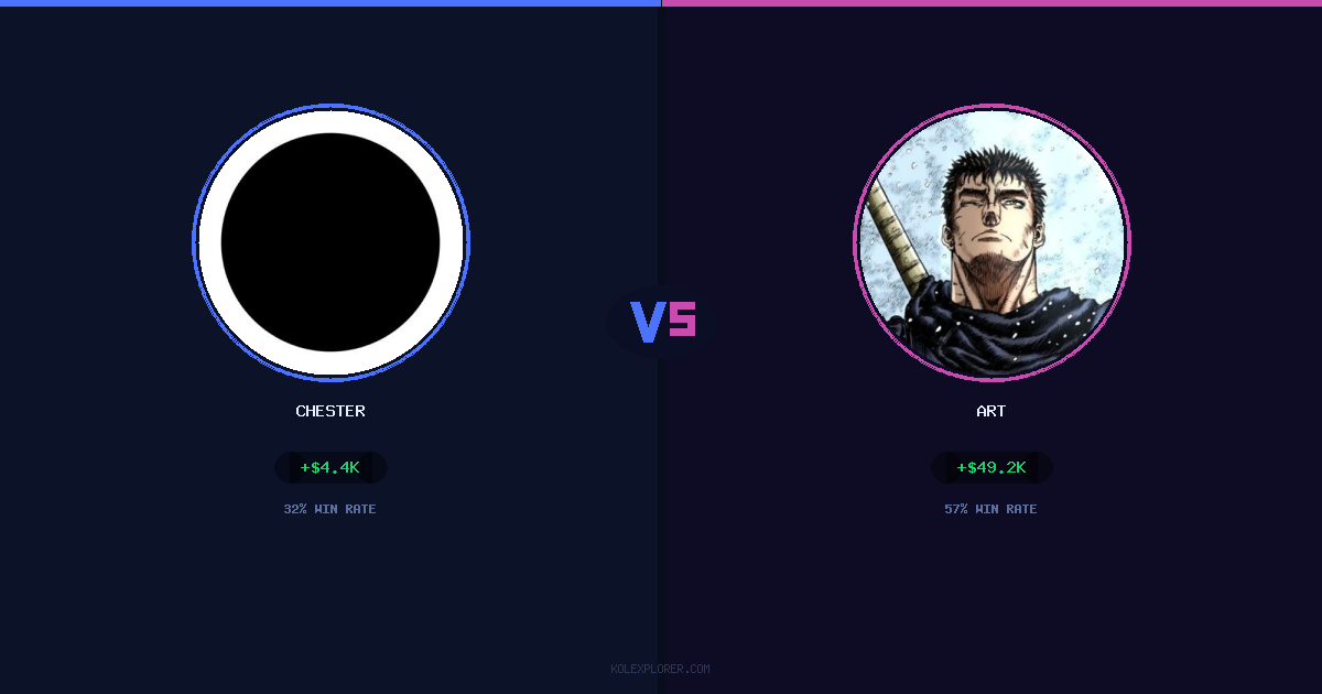Chester vs Art preview