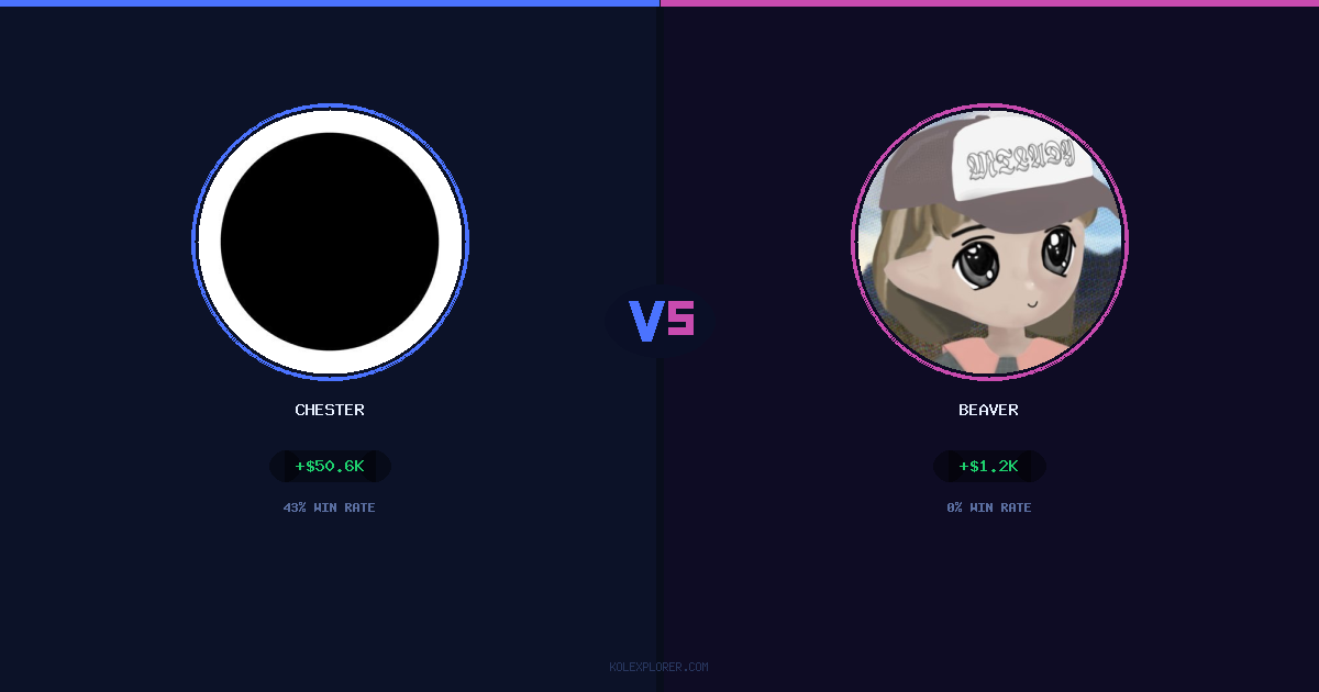 Chester vs Beaver preview