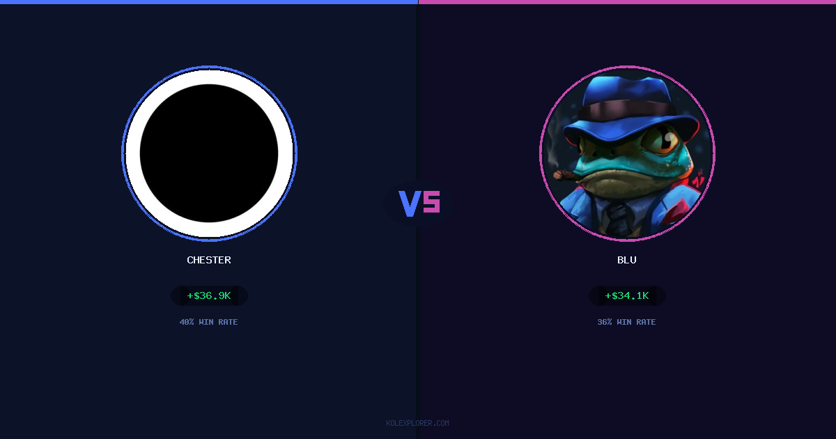 Chester vs Blu preview