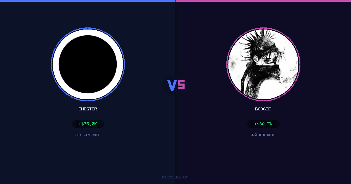 Chester vs Boogie preview