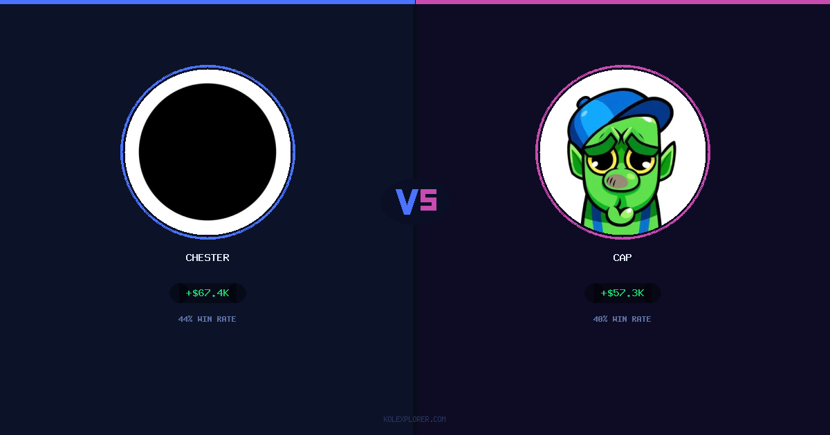 Chester vs Cap preview