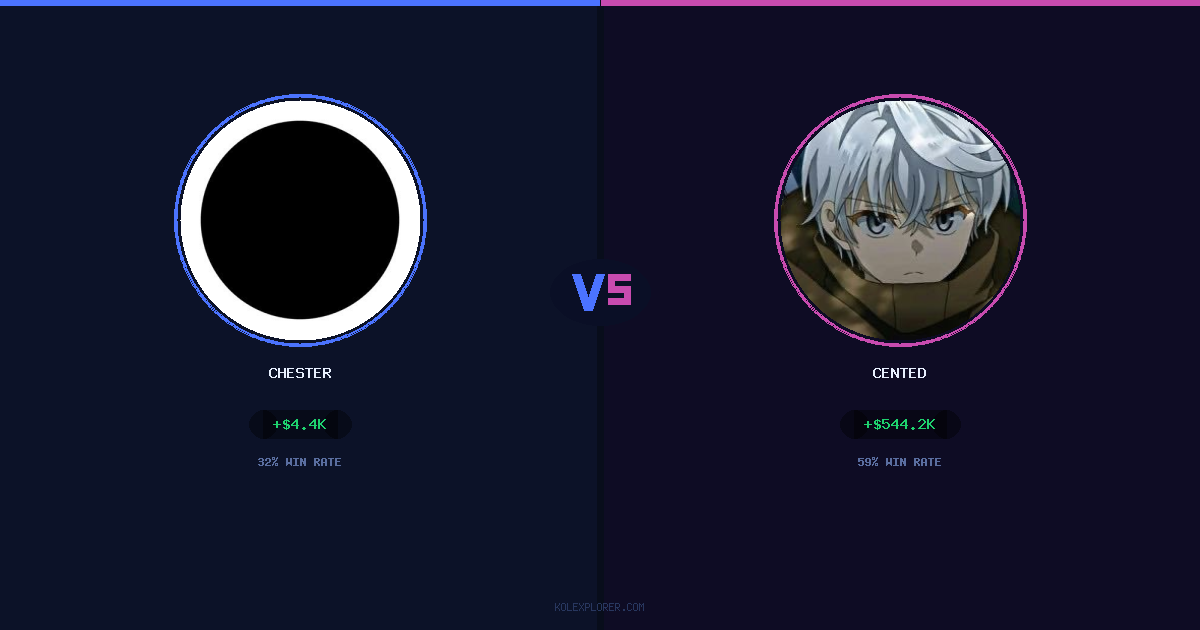 Chester vs Cented preview