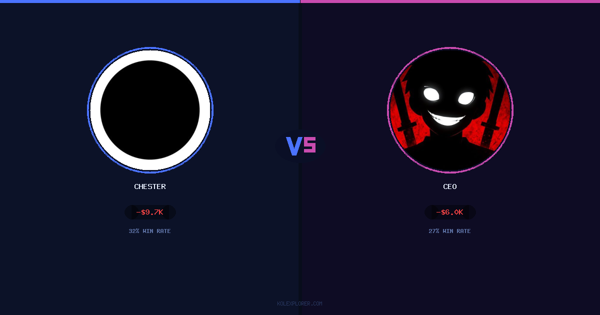 Chester vs Ceo preview