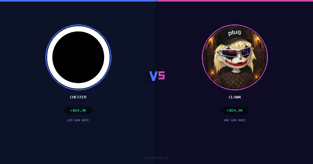 Chester vs Clown preview