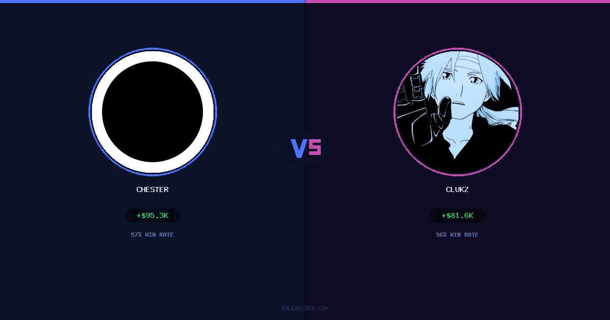 Chester vs Clukz preview