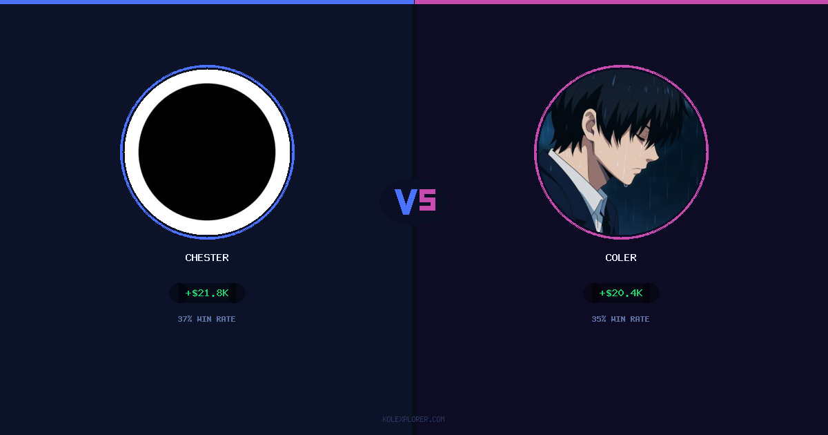 Chester vs Coler preview