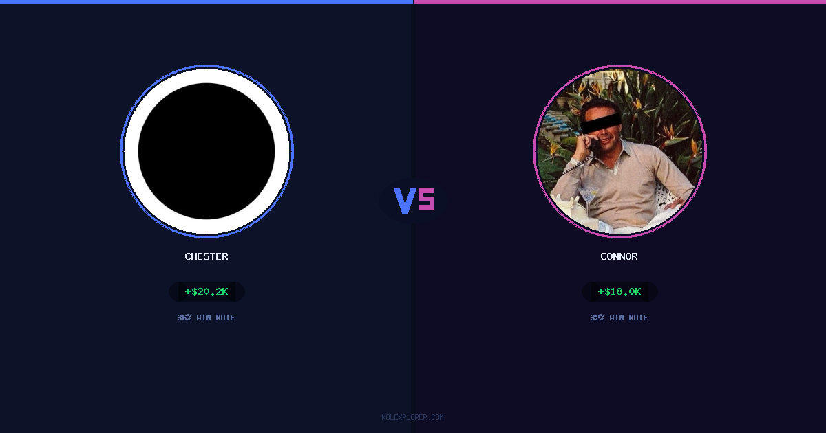Chester vs Connor preview