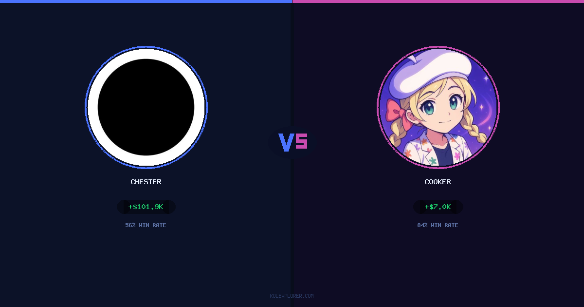 Chester vs Cooker preview