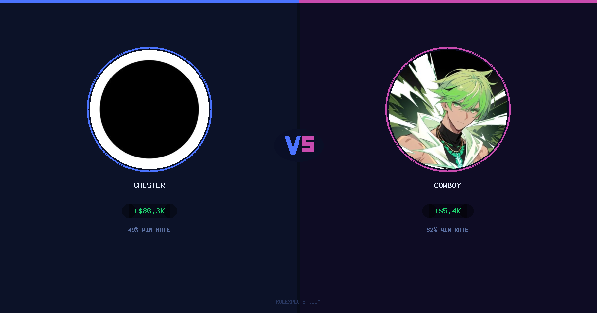Chester vs Cowboy preview
