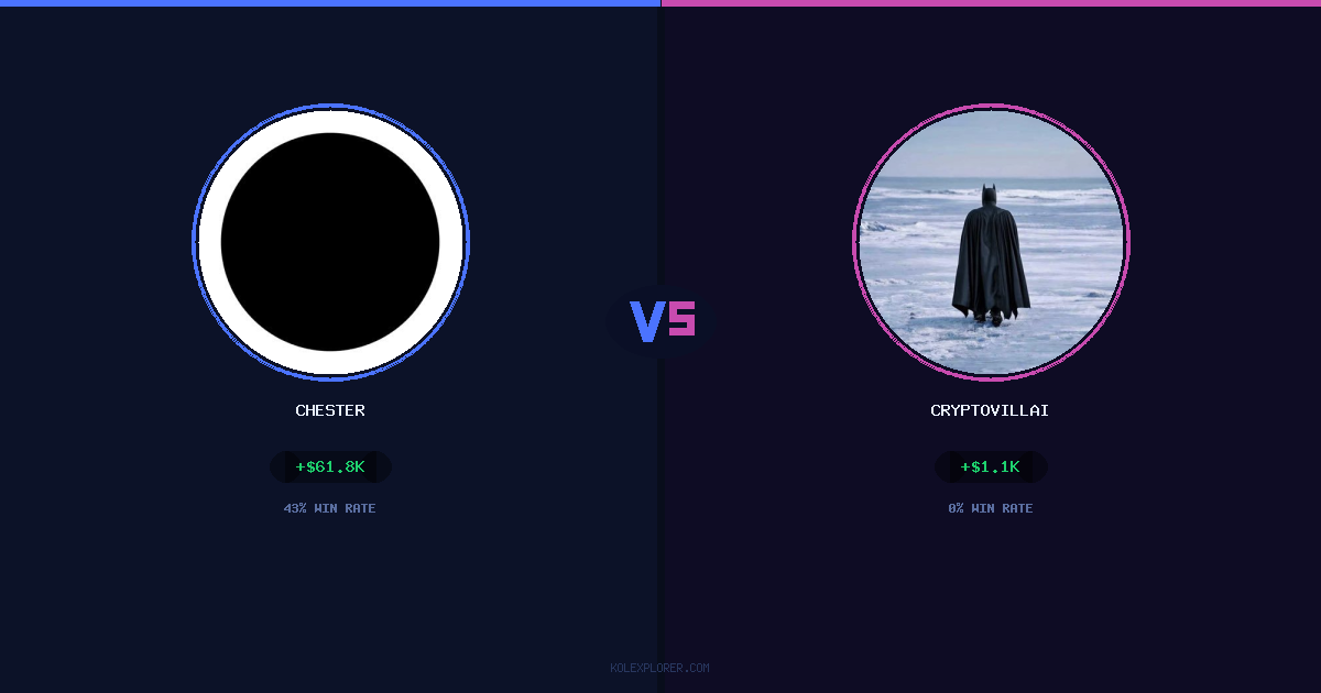 Chester vs Cryptovillain26 preview