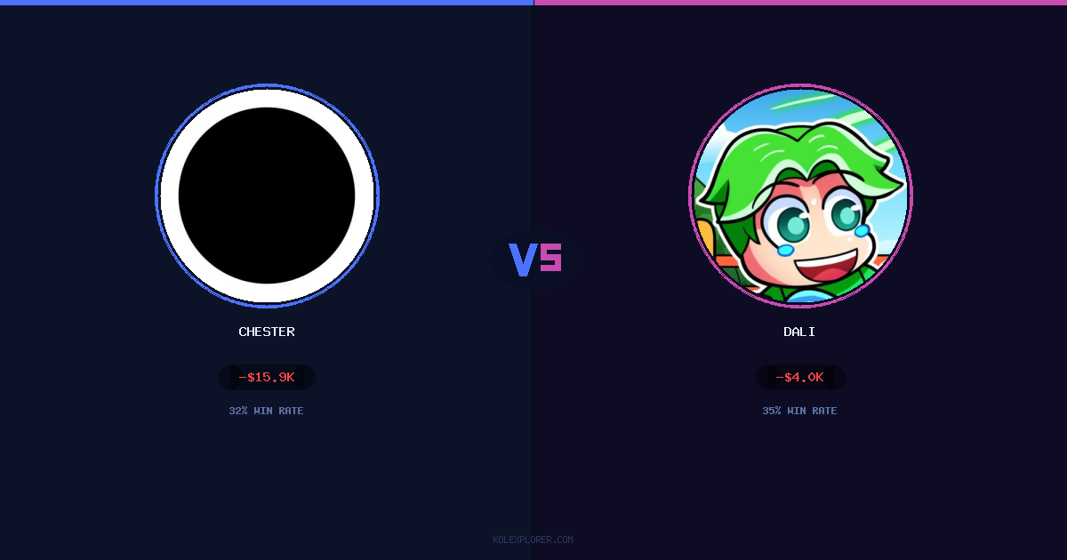 Chester vs Dali preview