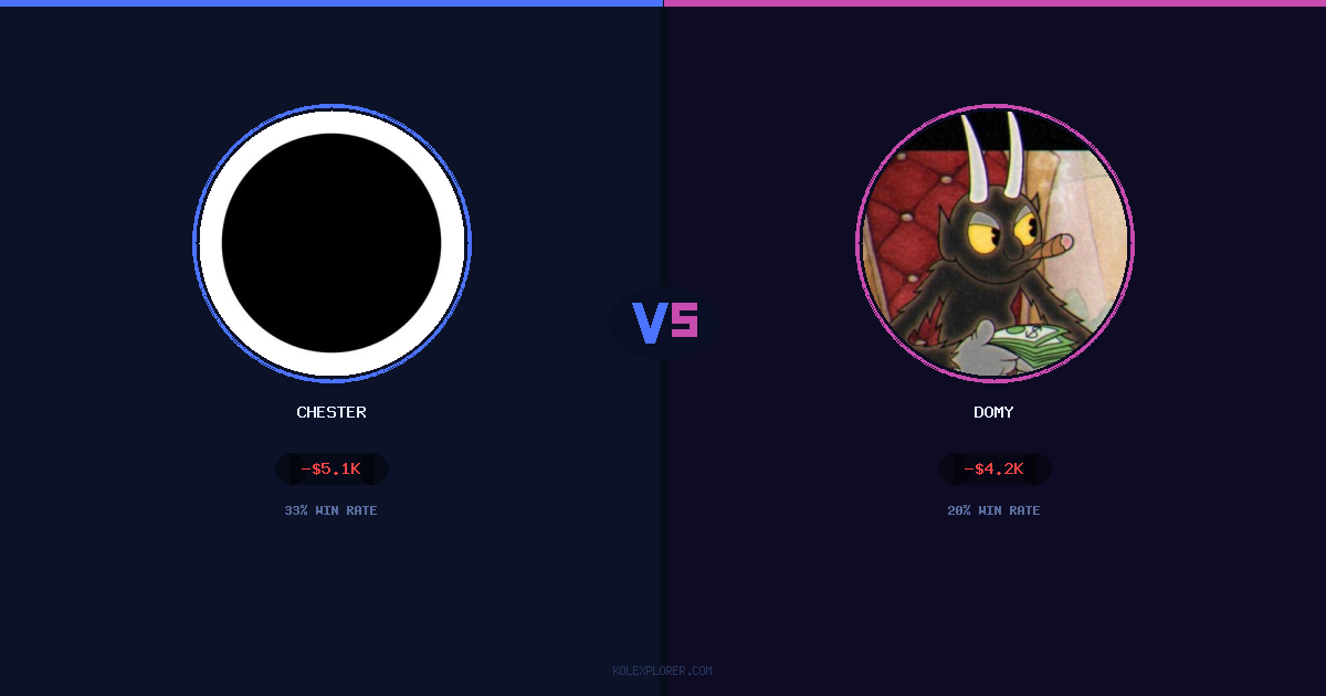 Chester vs Domy preview
