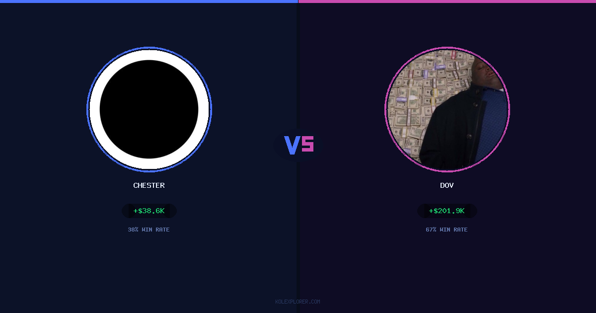 Chester vs Dov preview