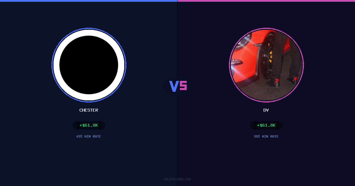 Chester vs Dv preview