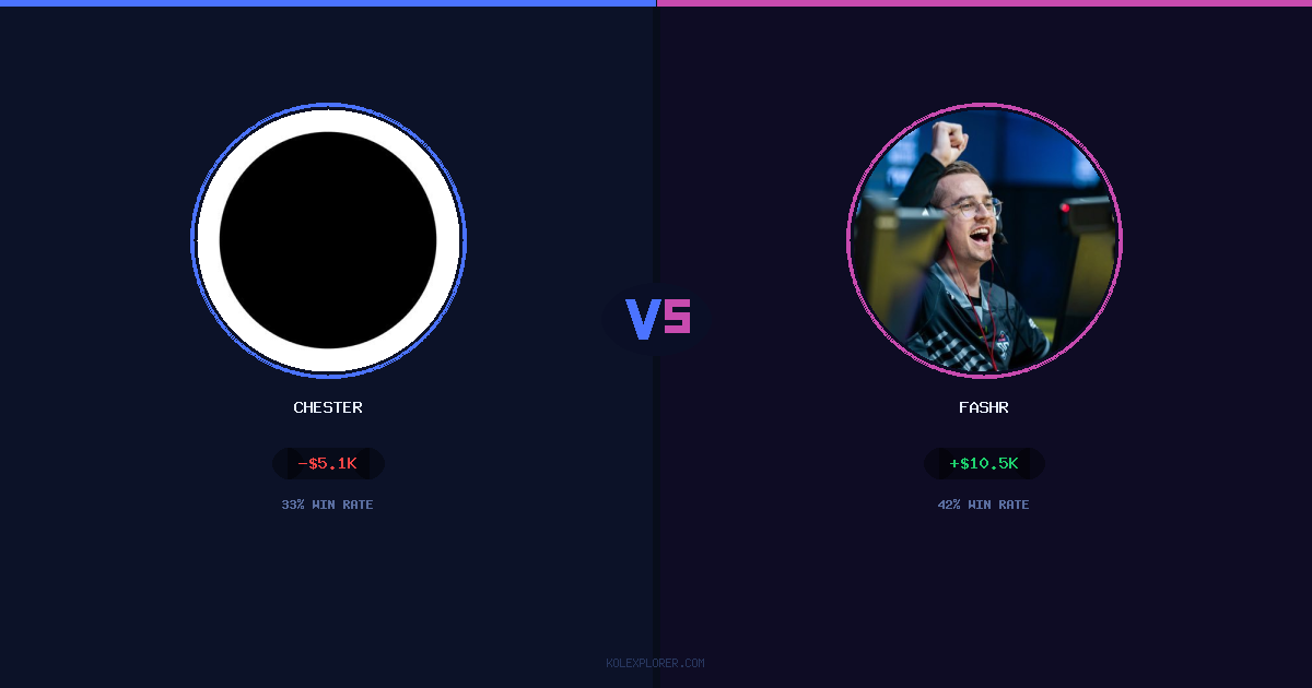 Chester vs FASHR preview