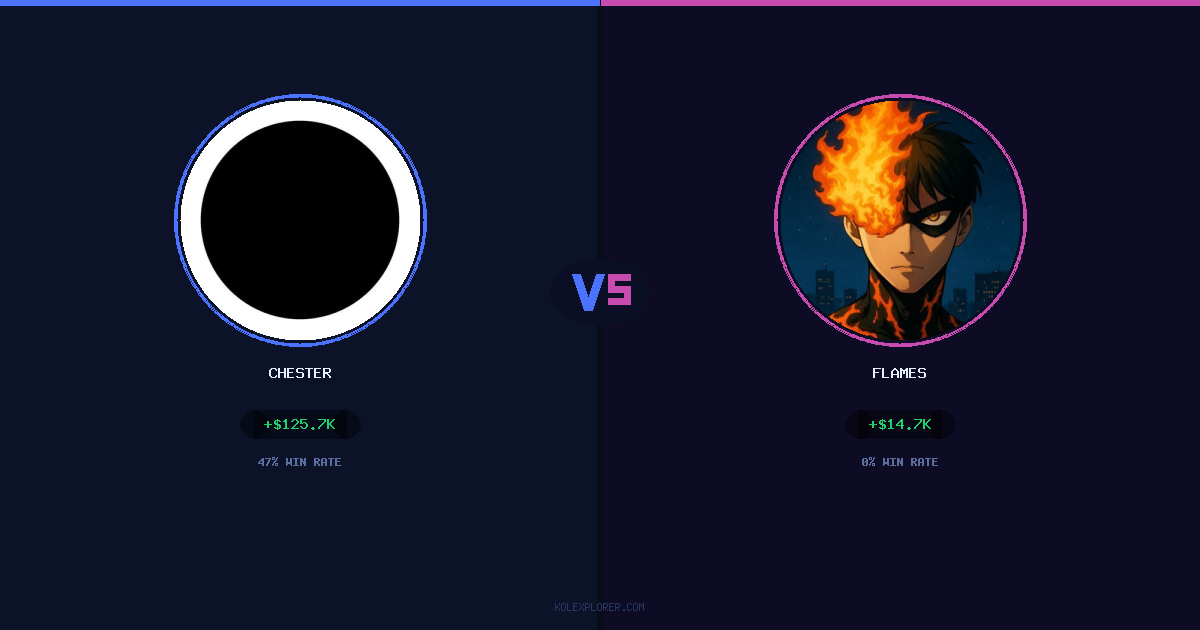 Chester vs Flames preview
