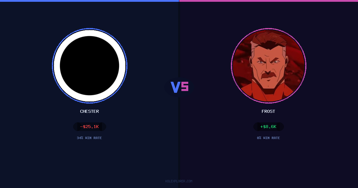 Chester vs Frost preview