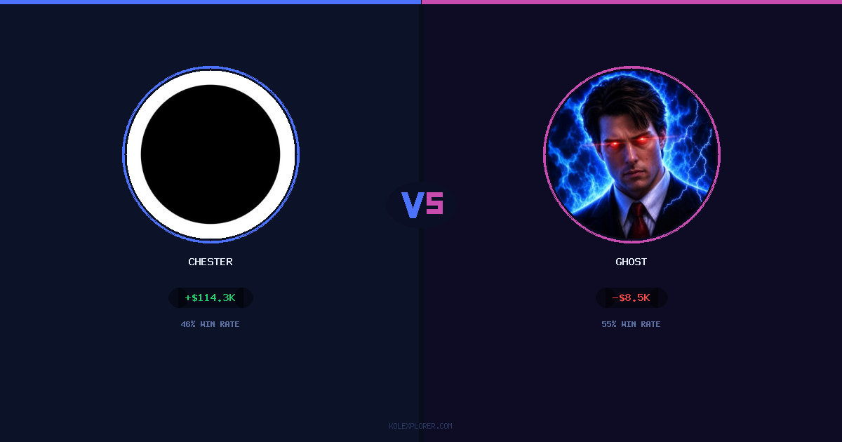 Chester vs Ghost preview