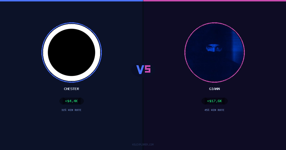 Chester vs Giann preview