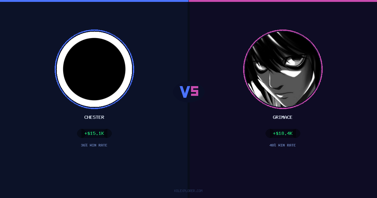 Chester vs Grimace preview