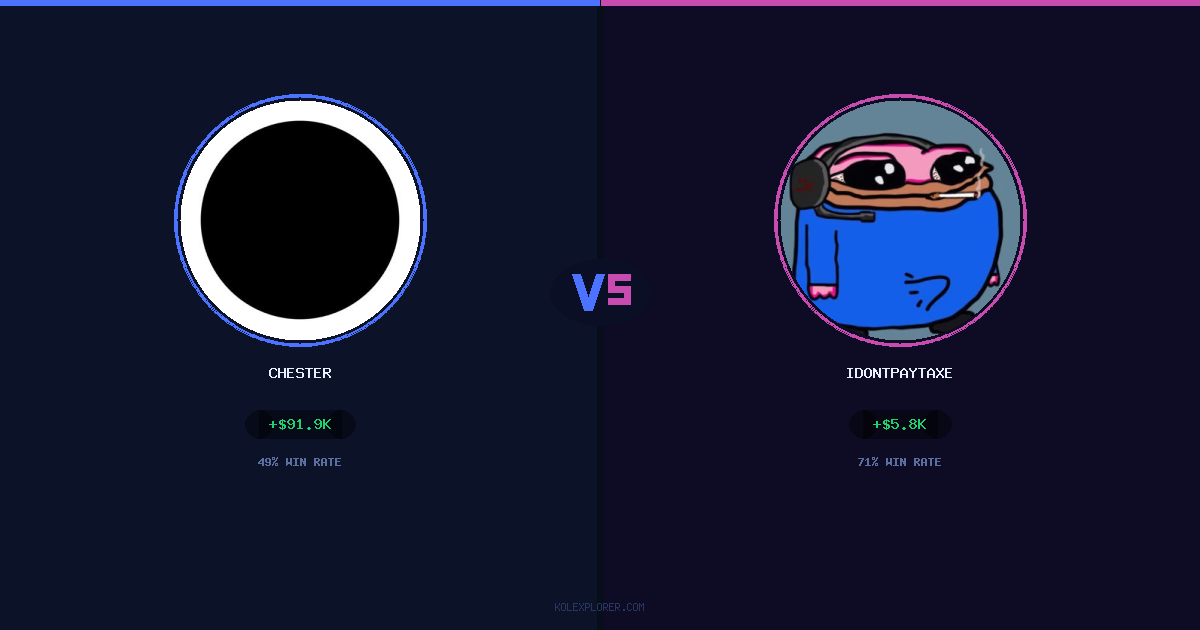Chester vs IdontPayTaxes preview