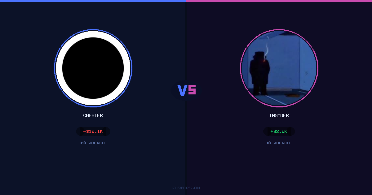 Chester vs Insyder preview