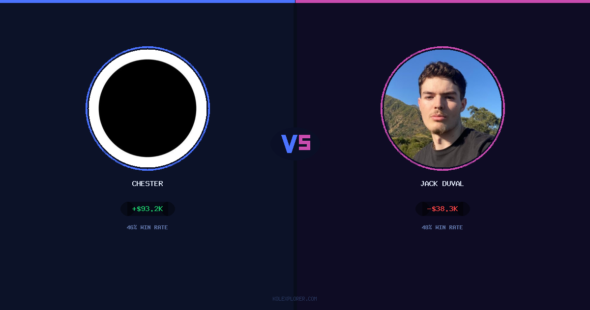 Chester vs Jack Duval preview