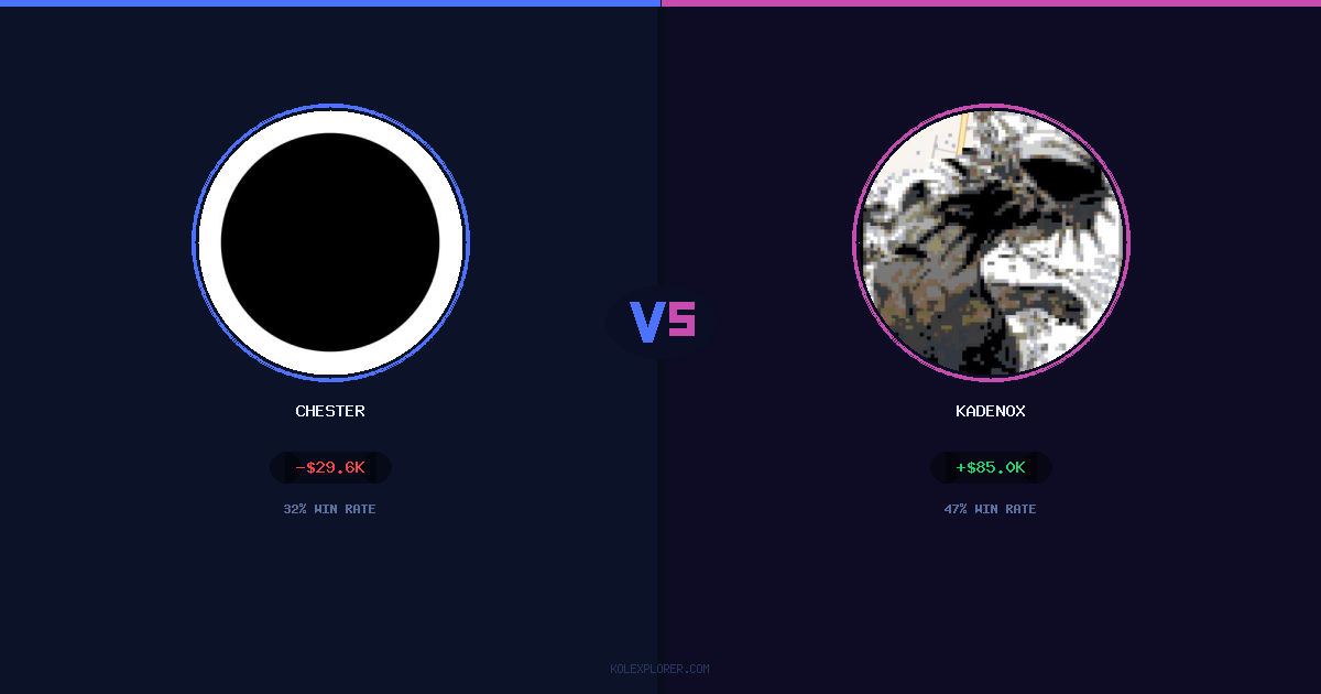 Chester vs Kadenox preview