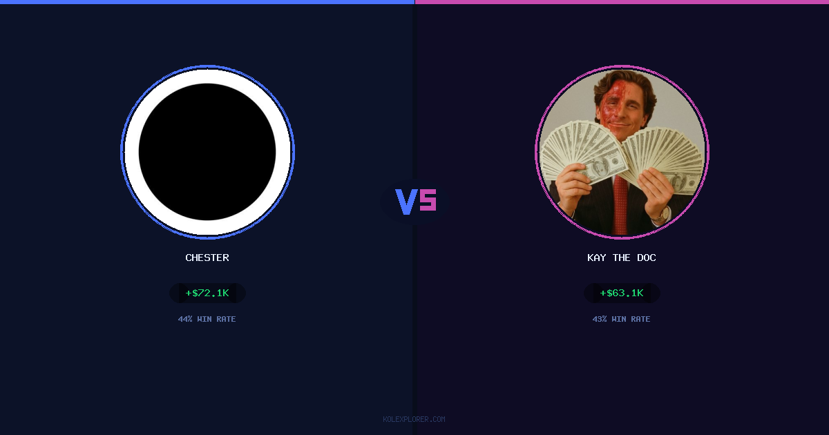 Chester vs Kay The Doc preview