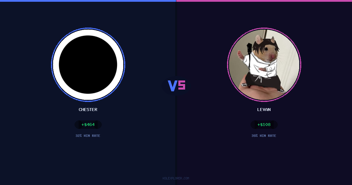 Chester vs Levan preview