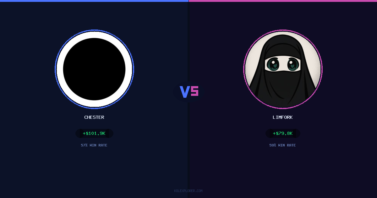 Chester vs Limfork preview