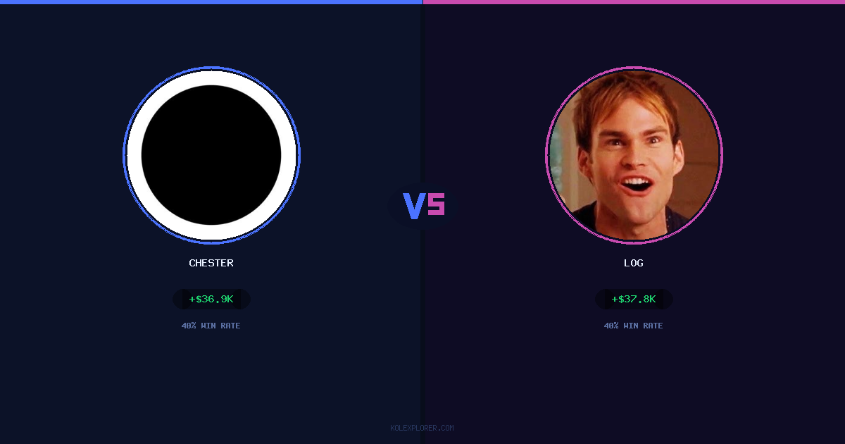 Chester vs Log preview