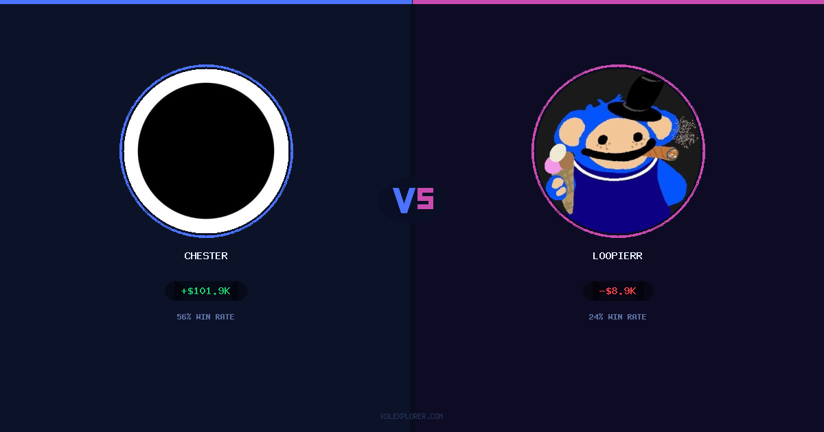 Chester vs Loopierr preview