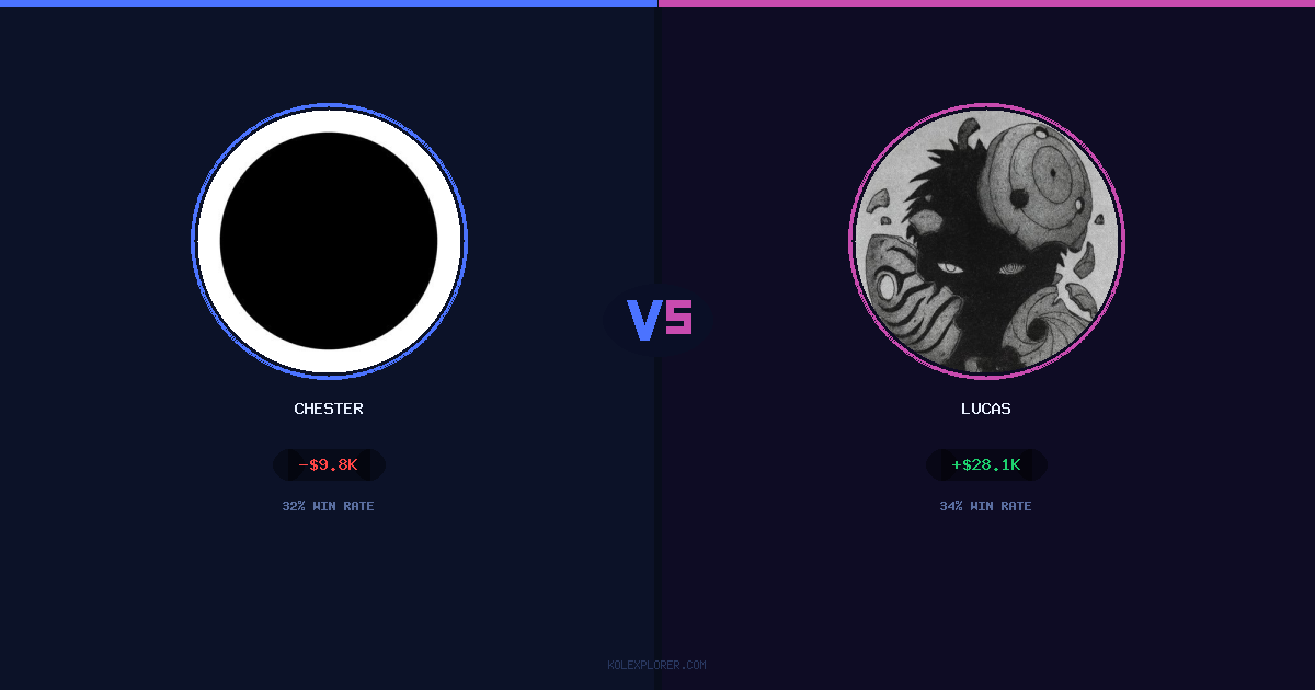 Chester vs Lucas preview